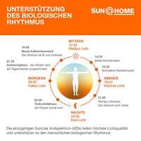 LEDVANCE Wifi SUN@HOME PANAN FLOOR LED Stehlampe 180cm 36W / 2200-5000K weiß B-Ware-Stehlampen-LEDVANCE Shop