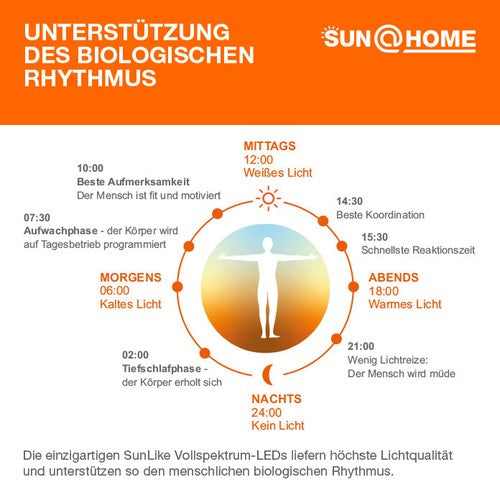 LEDVANCE Wifi SUN@HOME PANAN FLOOR LED Stehlampe 180cm 36W / 2200-5000K weiß B-Ware-Stehlampen-LEDVANCE Shop