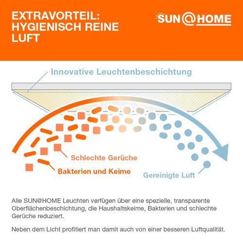 LEDVANCE Wifi SUN@HOME ORBIS PLATE Deckenleuchte 43cm 26W / 2200-5000K B-Ware-Deckenleuchten-LEDVANCE Shop
