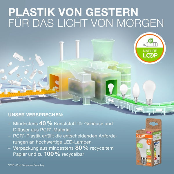OSRAM LED Star Classic P 60 Lampe Recycled Plastic 7.5W Kaltweiß Frosted E14-Leuchtmittel-LEDVANCE Shop