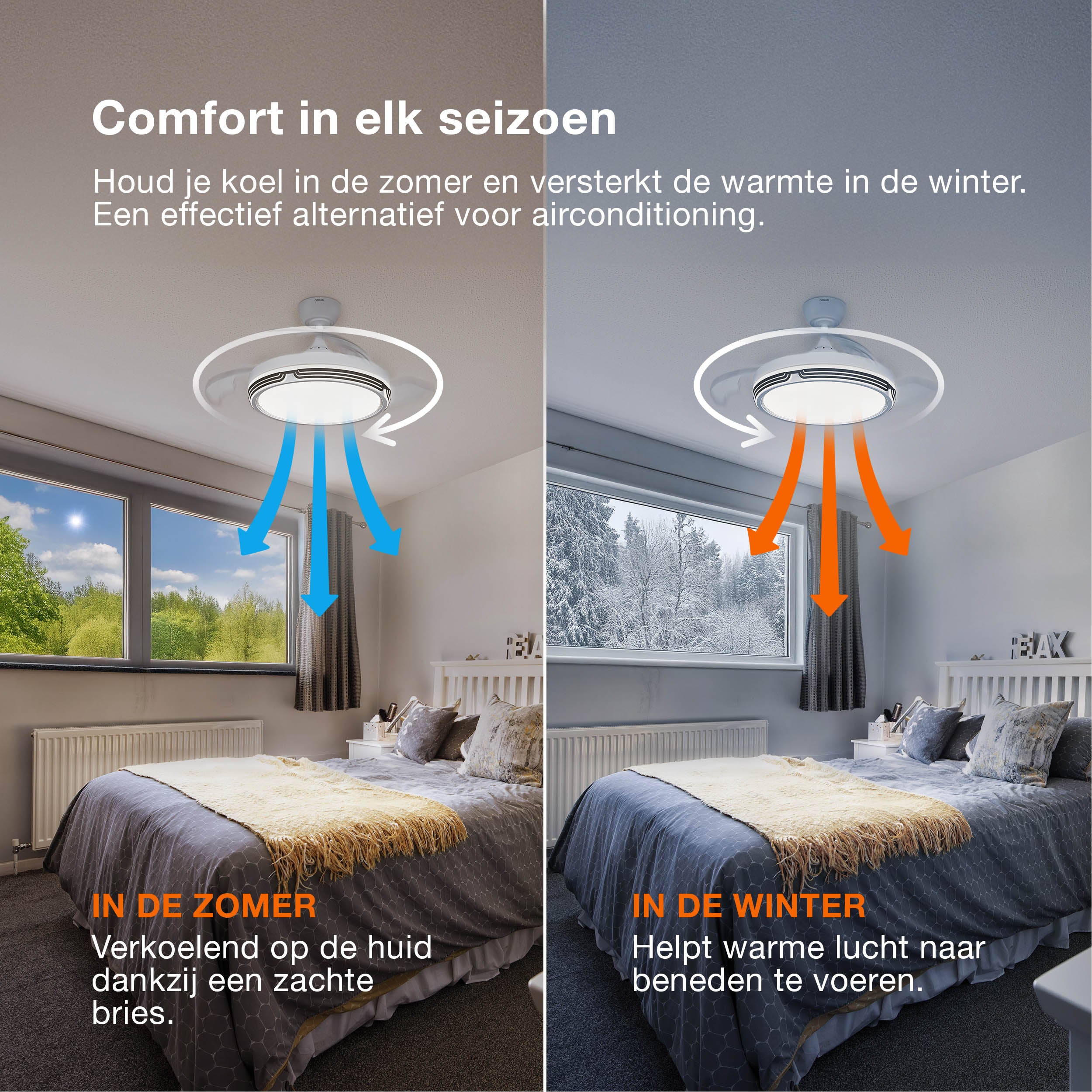 OSRAM LED Deckenventilator Coromuel, Weiß, 60W, 1065mm, 3000/4000/6500, CCT