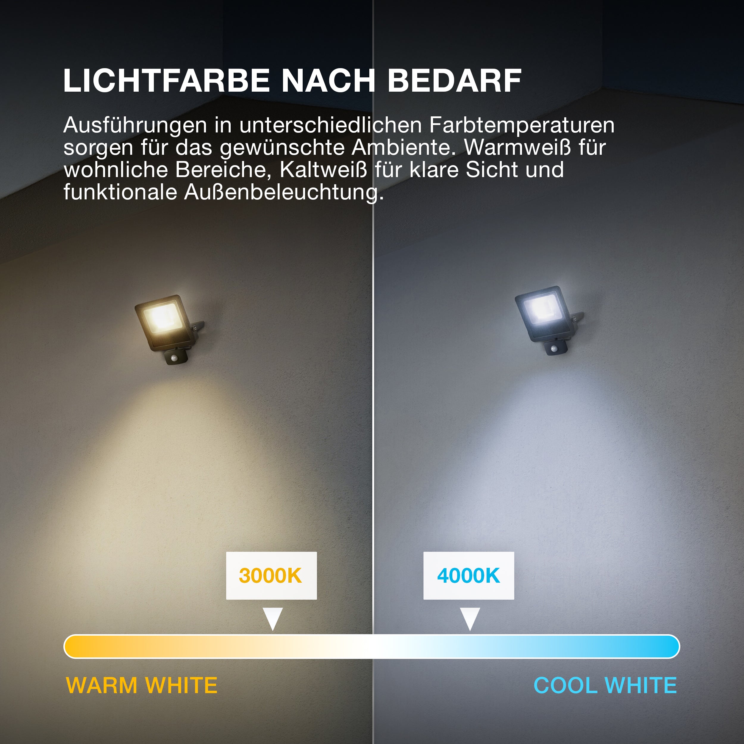 OSRAM ENDURA® LED-spot met sensor, 30W / 3000K warm wit