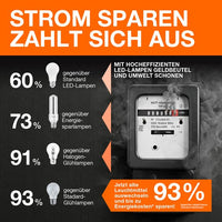 OSRAM LED SUPERSTAR PAR16 LED Spot matt dimmbar (ex 80W) 8,3W / 4000K Kaltweiß GU10-Leuchtmittel-LEDVANCE Shop