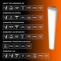 OSRAM LED SubMARINE vochtbestendige armatuur, koel wit, inclusief 1x vervangbare LED-buis, 120 cm