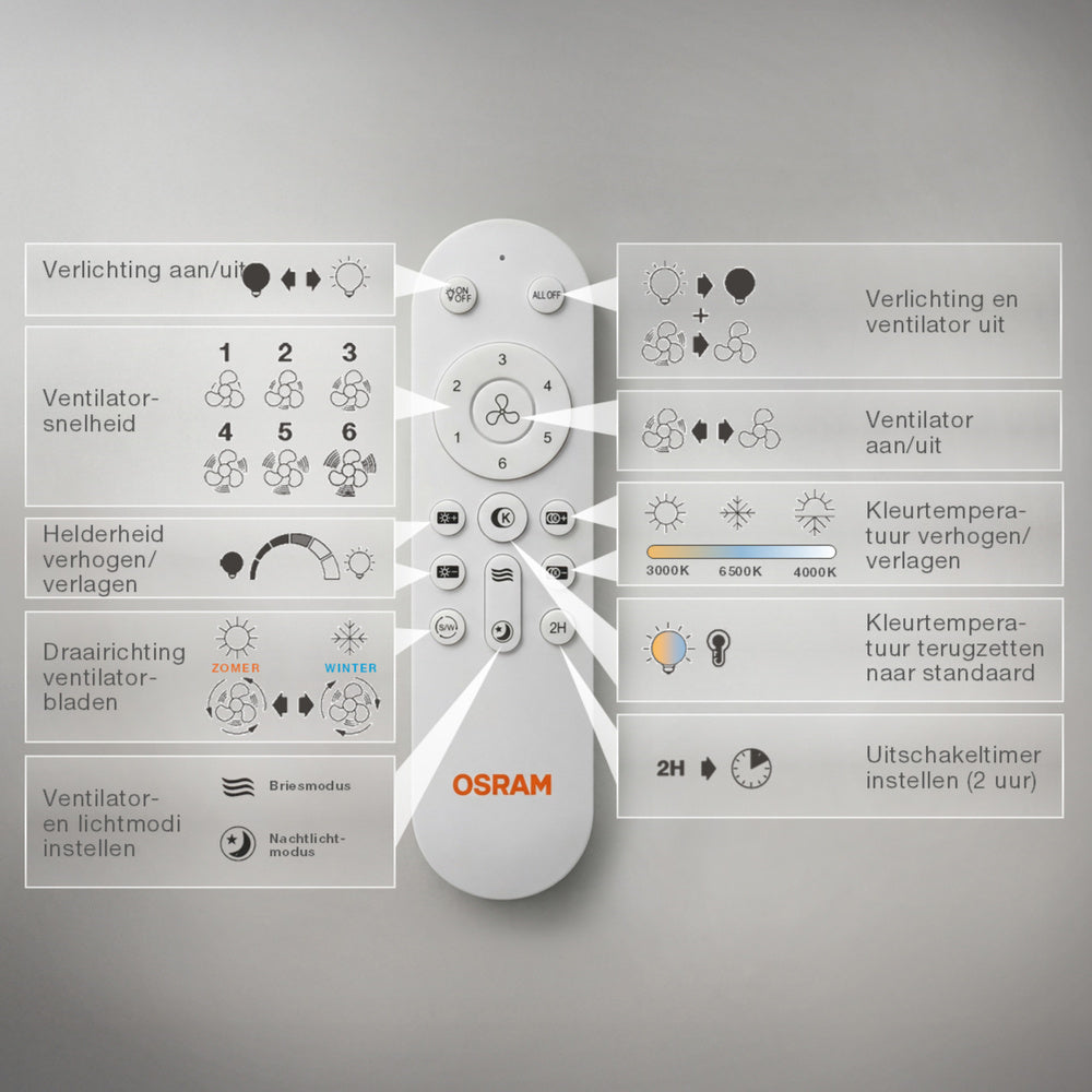 OSRAM LED Deckenventilator Leste 445mm 21W CCT