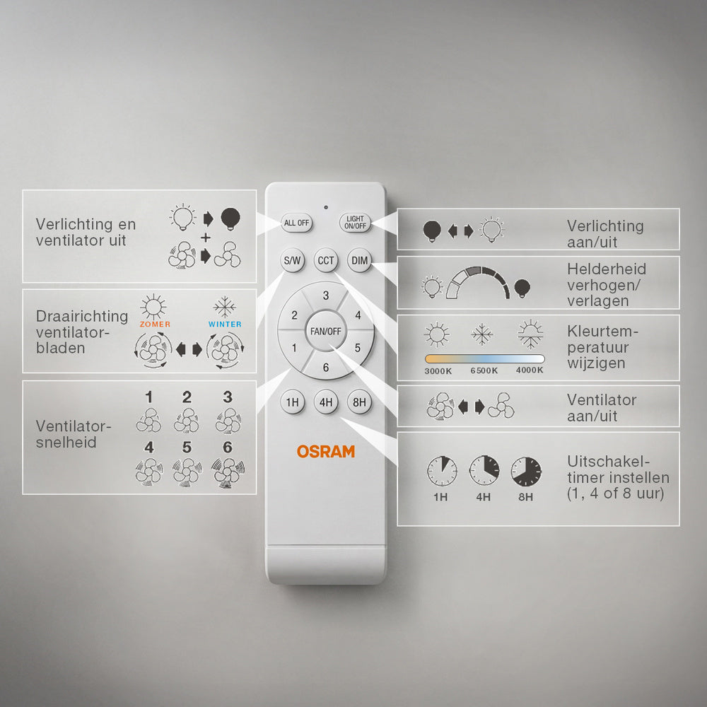 OSRAM LED Deckenventilator Garoa, Weiß, 1065mm, 40W, 1100lm, CCT