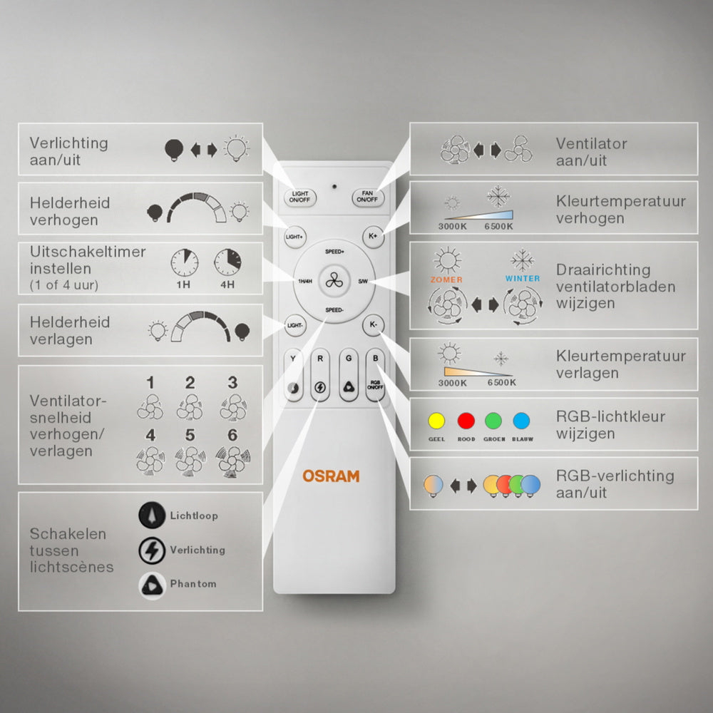 OSRAM LED Deckenventilator Murlan 490mm 43W CCT RGB