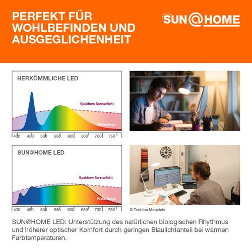 LEDVANCE Wifi SUN@HOME PLANON PLUS Deckenleuchte 30x30cm 20W / 2200-5000K-Deckenleuchten-LEDVANCE Shop