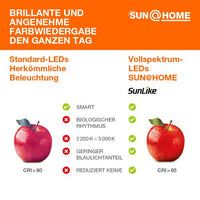 LEDVANCE Wifi SUN@HOME PLANON PLUS Deckenleuchte 30x30cm 20W / 2200-5000K-Deckenleuchten-LEDVANCE Shop
